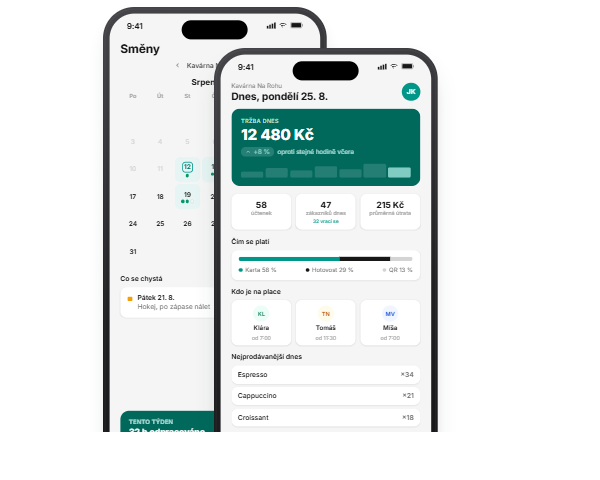 Manager – přehled tržeb kavárny a aplikace Směna s kalendářem směn v telefonu