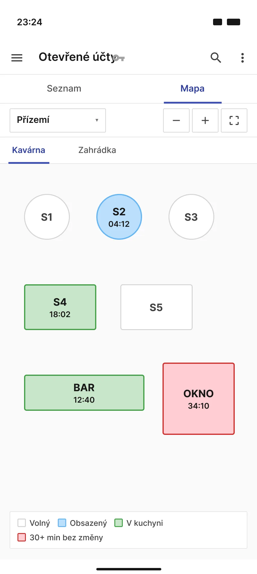 Mobilní číšník: mapa stolů s otevřenými účty